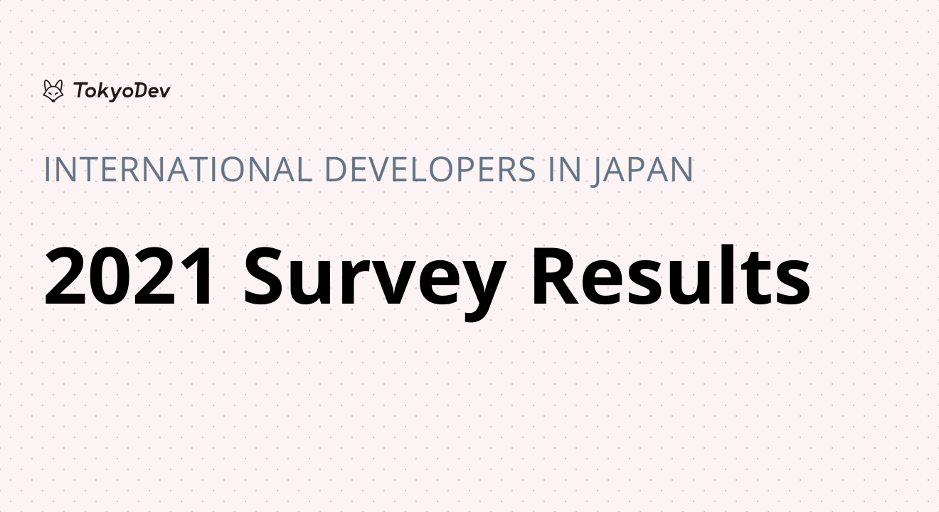 2021 Software Developer Survey